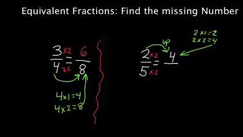 2-11 Equivalent Fractions-Find the Missing Number