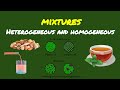 VIDEO LESSON: 1 HOMOGENEOUS AND HETEROGENOUS MIXTURES