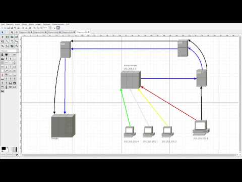 Video: So Melden Sie Sich Beim Proxy-Server An