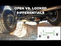 How 4wd works part 2  open vs locked differentials  power and torque transfer