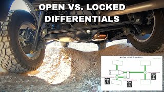 How 4WD Works Part 2 - Open vs. Locked Differentials - Power and Torque Transfer