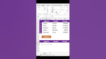Filtrar tablas de forma automática con Excel 365. Tips Excel. #shorts