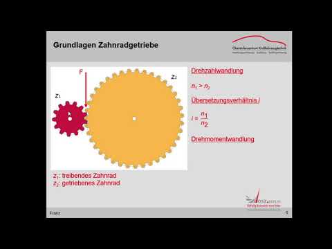 Video: Übersetzungsverhältnis bestimmen – wikiHow