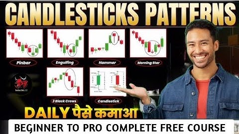 Free Complete Candlestick Pattern Course🔥 Part-1| All Single Candlestick Pattern📊#stockmarket #forex