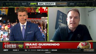 Vikings head coach Kevin O’Connell joins NFL Draft to talk about No. 10 pick J.J. McCarthy and more