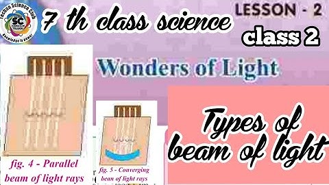 7th EM science | wonders of light | class - 2| Types of beam of light