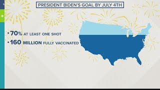 Covid-19 Headlines May 5, 2021