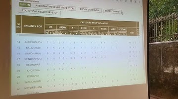 3rd Phase Counseling ( Osssc Combined Exam Group-C)