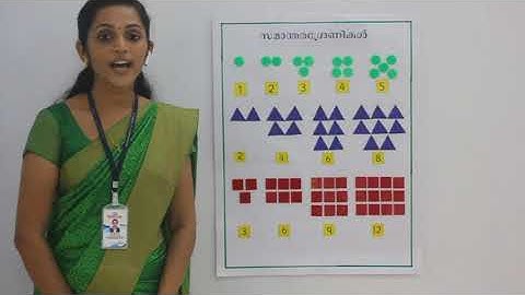 Std 10 Maths Unit 1 Class 03 White Board ID