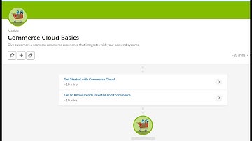 Get started With Commerce Cloud  COMMERCE CLOUD BASICS