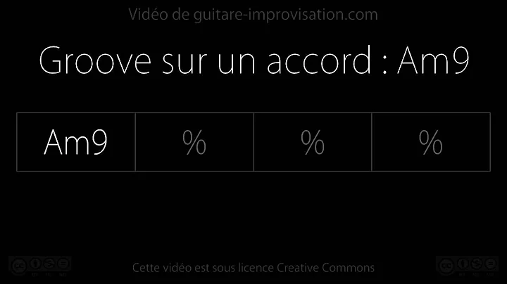 Groove sur l'accord Am9 : Backing track