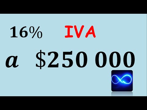 Video: Cómo Calcular El IVA Sobre El Importe