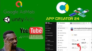 PAID ₹1000/Day🤑💸  Unity Ads | EARN MONEY $100 Daily using Unity Ads | unity ads earning tricks
