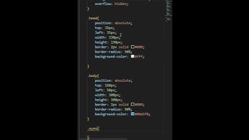 Doremon Animation By || HTML,CSS