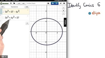 Identify Conics 6 - Visualizing Algebra