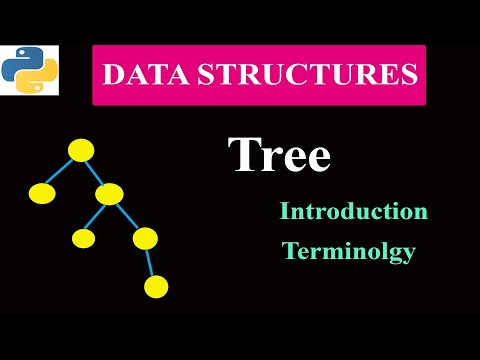 Introduction To Tree Data Structure