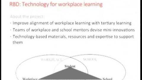 Research-Based Design & Design-Based Research