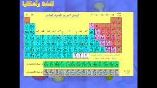 فيديو يشرح درس المادة وأشكالها