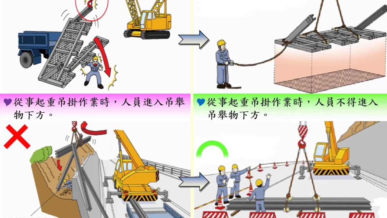 吊掛作業及大樓清潔作業全民監督檢舉案懶人包part3 Youtube