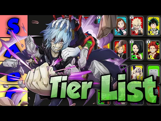 My tier list