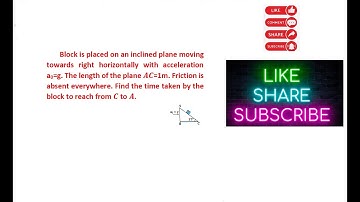 IIT JEE Mains and Advanced Block With Block-Tension  Problems #neet #jeemain  #jeeadvance #physics