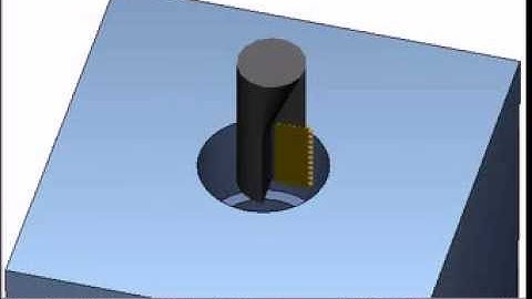Appendix 2nd: Helical Interpolation (Thread Milling) in Milling Machine on X-Y plane