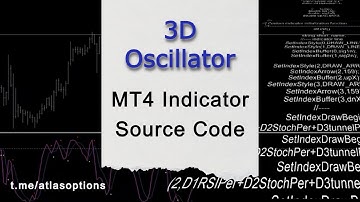 Indicator 3D Oscillator – MT4 Oscillator Indicator – MQL4 Indicators – Source Code - Forex I Crypto