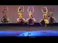 Tapasya episode 71 - Facts &amp; Factors of a Group - Sridevi Nrithyalaya - Bharathanatyam Dance