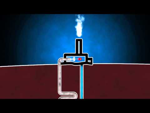 طاقة الحرارة الجوفية - Geothermal Energy