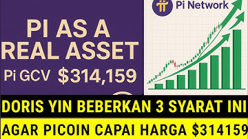 PINETWORK TERBARU~DORIS YIN BEBERKAN 3 SYARAT INI  AGAR PI COIN KE HARGA GCV $314,159
