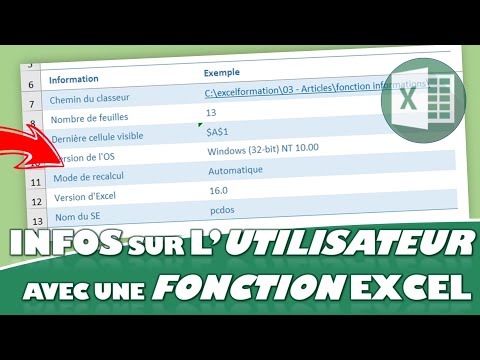 Vidéo: Comment Trouver Des Informations Sur Un Utilisateur