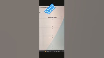 My ICSE class 10 Result 2022 Reaction My  |   Icse class 10 result  #viral #icse