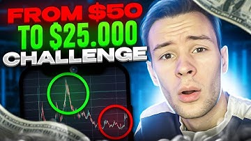 $50 - $25,000 On Pocket Option Trading Strategy Alligator + Fractal | Best Binary Options Indicators