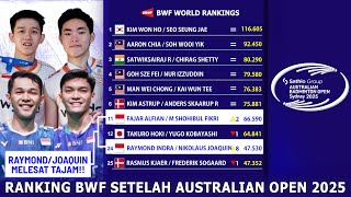 BWF Rankings After the 2025 Australian Open. Men's Doubles Pair Raymond/Joaquin Rises Drastically...