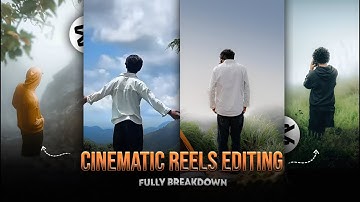 Maak CINEMATISCHE rollen Kijk op mobiel | Capcut Videobewerking | Overzicht