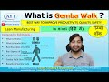 Gemba walk in lean  where the real work happens in hindi  gemba  3g in lean aytindia2