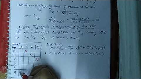 Binomial Coefficient using dynamic programming concepts in design and analysis of algorithm