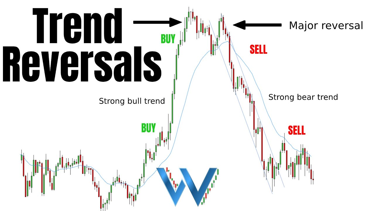 Major Trend Reversals Simple And Powerful Techniques YouTube