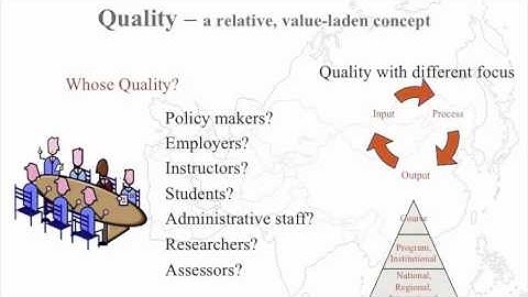 Insung Jung - Quality assurance in e-learning: contributions from Asia
