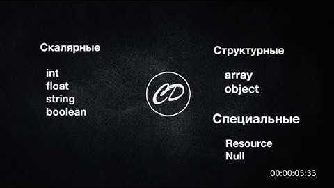 Типы данных PHP | Основы #1