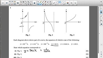 OCR C3 June 2009 q1 - A2 Maths - Trigonometry