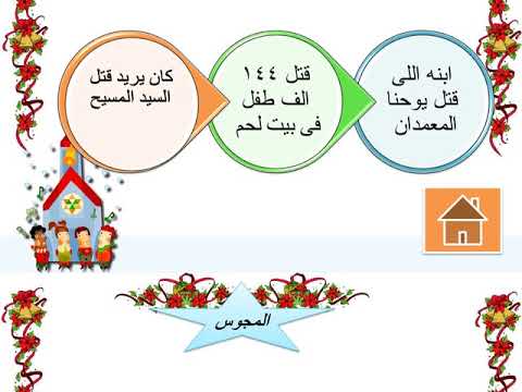 جبل البنك مستأجر سميك شخصيات الكتاب المقدس بوربوينت Montek Servicos Net