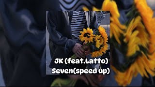 SEVEN(speed up) JK(Jung Kook) (feat.Latto)#keşfetbeniöneçıkar #popular #foryou #4k #trending