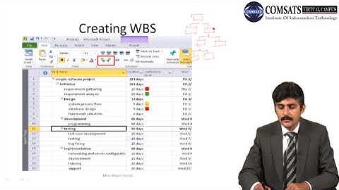 Project Management Software Applications PRM705 LECTURE in Hindi Urdu 15