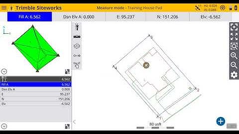 SITEWORKS How to Mearues Points - SITECH Louisiana