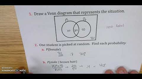 A2TS Unit 7 Day 8 - Conditional Probability with Venn Diagrams and 2-way Tables
