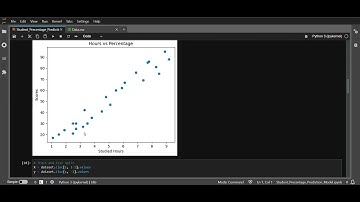 Task 1 - Student Marks Prediction, Data Science and Business Analytics Intern, The Sparks Foundation