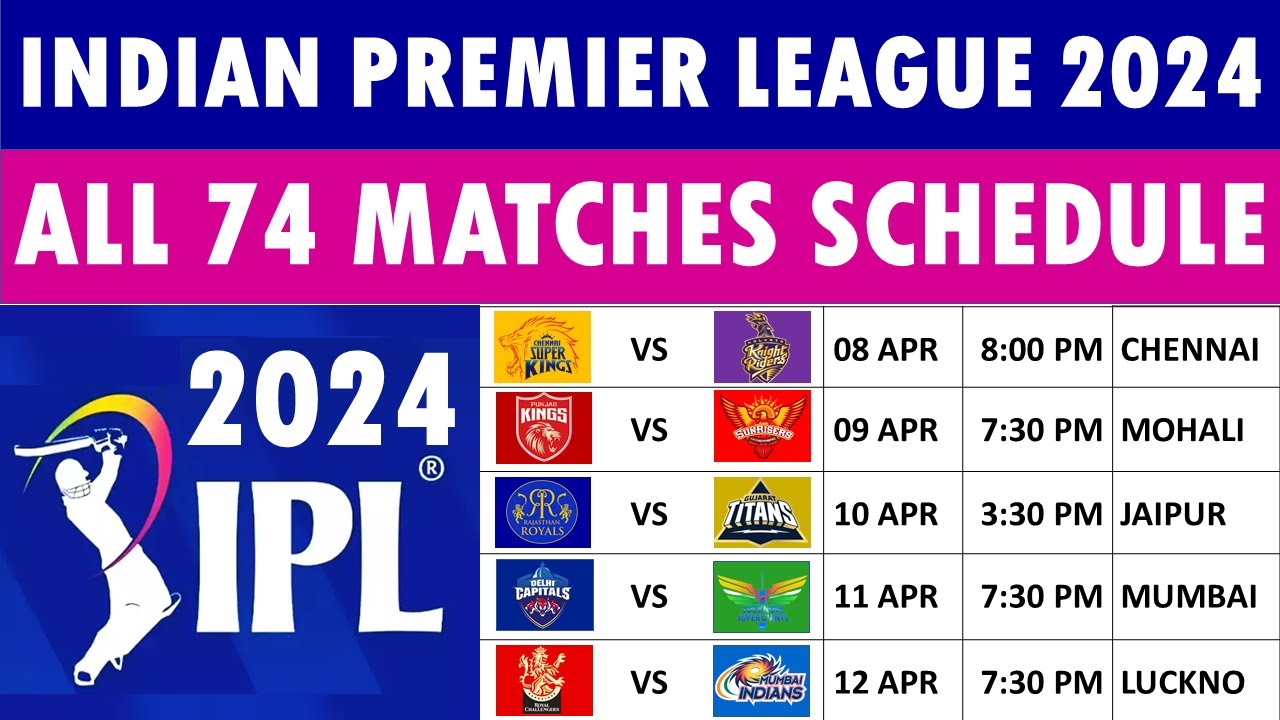 IPL 2024 Full Schedule Indian Premier League 2024 full schedule  IPL 2024 All matches Schedule