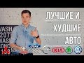 Худшие и Лучшие Авто Всех Брендов.