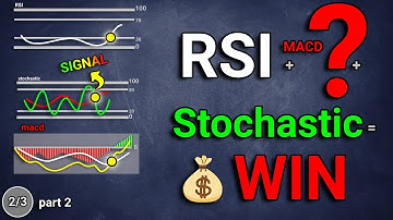 RSI + Stochastic + MACD = The Ultimate Winning Strategy